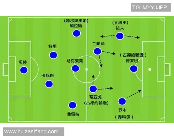深入解析成都足球队的实力表现与未来发展潜力的全面数据分析